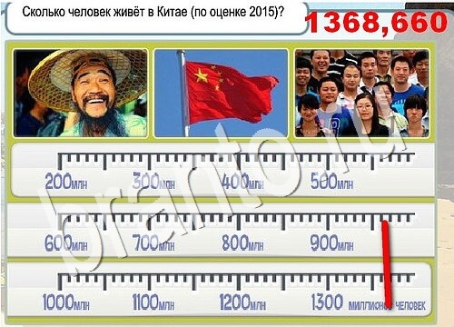 ответы на игру Горячо-Холодно Уровень 3691 печень