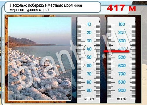 Игра Горячо-Холодно ответы Уровень 3717