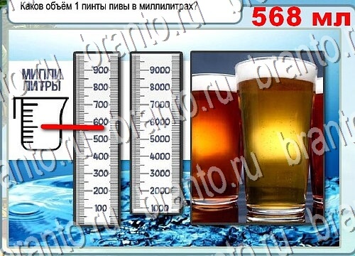 Горячо-Холодно игра ответы Уровень 3743 гладить при 150