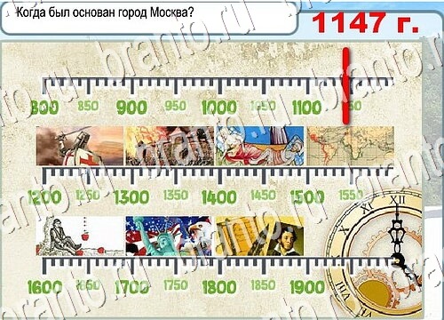Горячо-Холодно ответы Уровень 3758 шляпа Клош