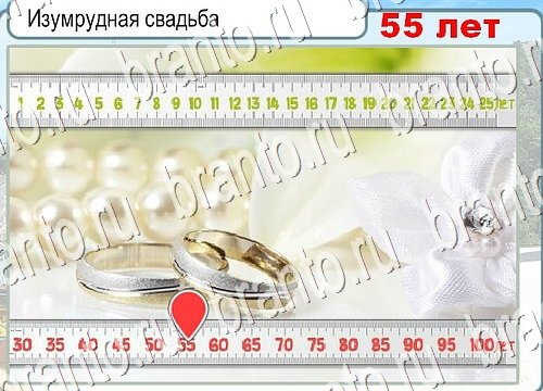 Игра Горячо-Холодно подсказки Уровень 3768 рыба лещ