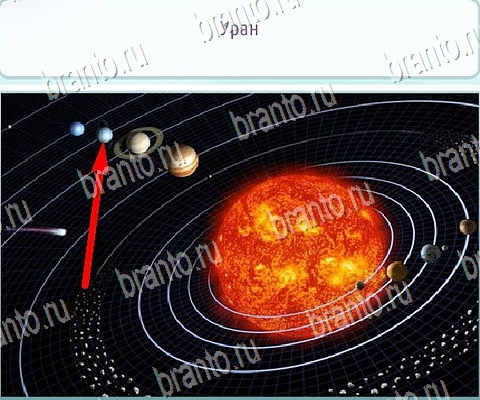 Горячо-Холодно-2 решения Уровень 133