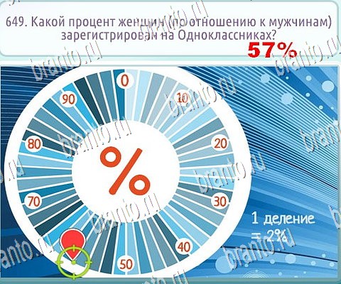 Игра Горячо-Холодно-2 подсказки вк Уровень 649