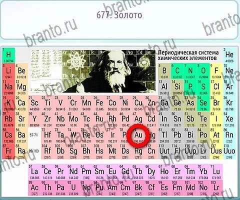 Горячо-Холодно-2 ответы в картинках в контакте Уровень 677
