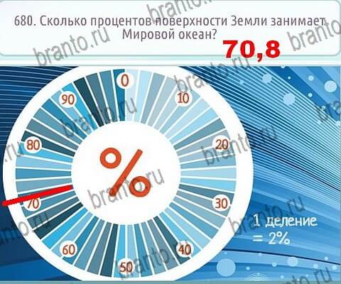 игра Горячо-Холодно-2 помощь ВК Уровень 680