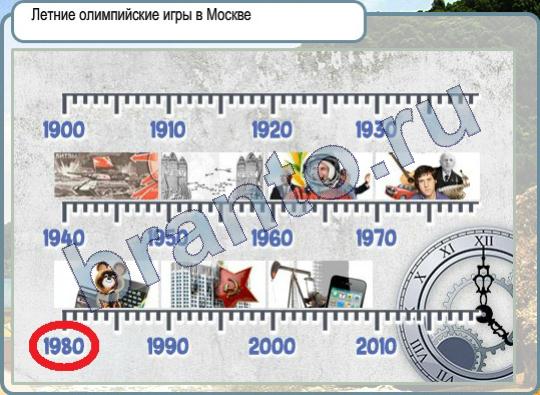 Москва горячо холодно. Игра горячо холодно в Одноклассниках. Подвижная игра холодно горячо. Игра горячо холодно в ВК. Горячо холодно игра онлайн.