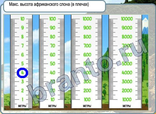 Челябинск горячо холодно