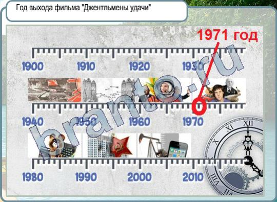 Ваз горячо холодно. Подвижная игра холодно горячо. Горячо холодно человек. Холодно горячо мультфильм. Горячо холодно в отношениях.