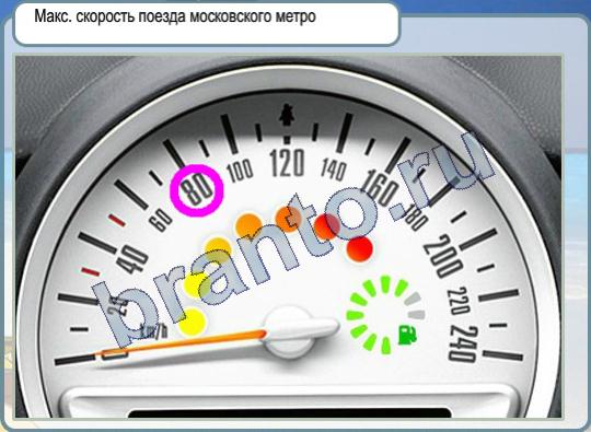 Горячо-Холодно игра помощь Уровень 225 максимальная скорость поезда московского метро