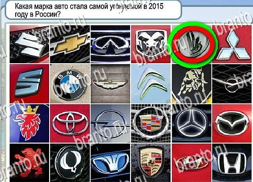 Горячо-Холодно игра подсказки Уровень 3974