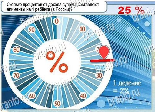 Игра Горячо-Холодно подсказки Уровень 3988