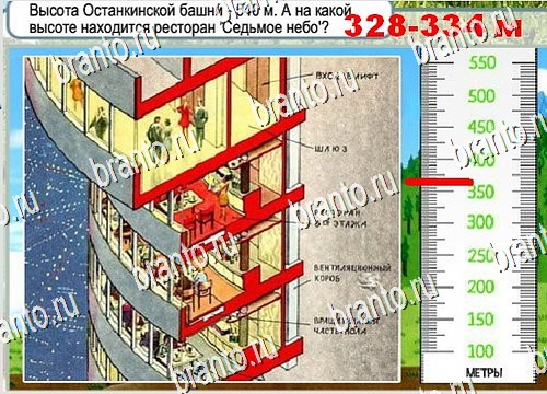 игра Горячо-Холодно помощь Уровень 4129