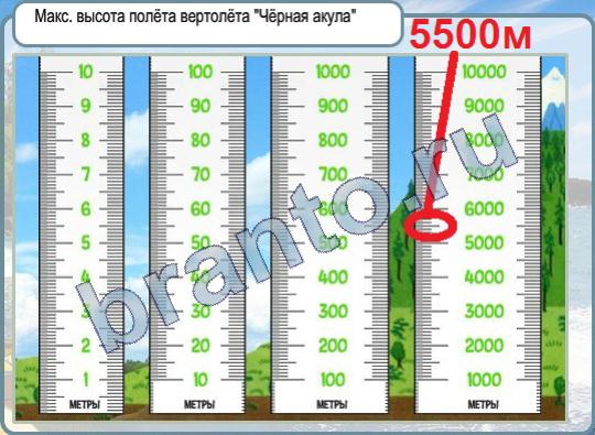 Горячо-Холодно игра помощь Уровень 445 высота полёта вертолёта Чёрная акула