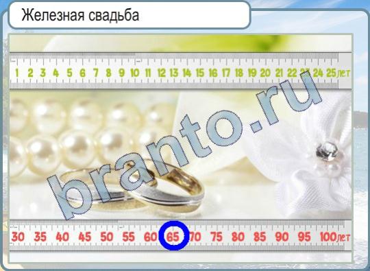 Игра Горячо-Холодно ответы Уровень 447 железная свадьба