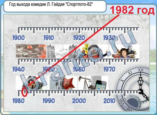 Горячо-Холодно игра ответы в одноклассниках Уровень 457 Спортлото-82 когда вышел фильм