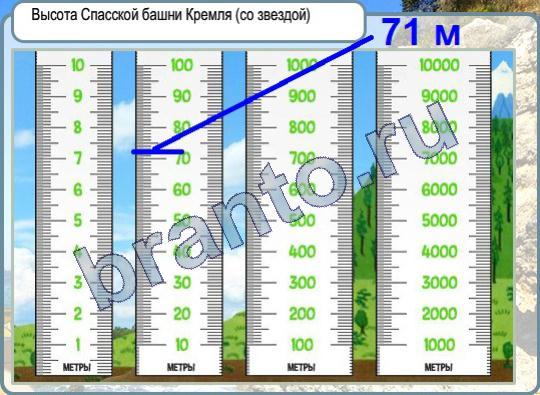 игра Горячо-Холодно помощь Уровень 599 высота Спасской башни Кремля