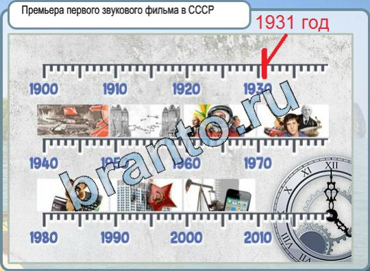 Горячо-Холодно подсказки 699 премьера первого звукового фильма в СССР