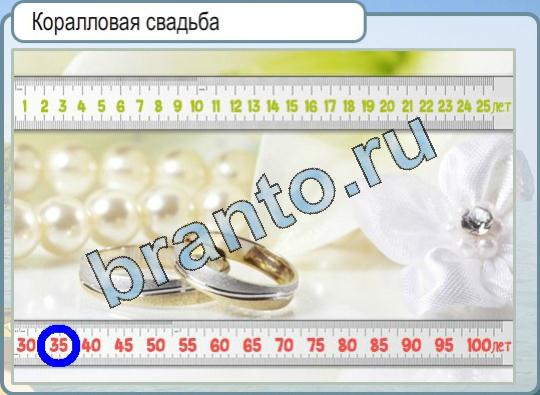 Горячо-Холодно игра подсказки Уровень 714 коралловая свадьба