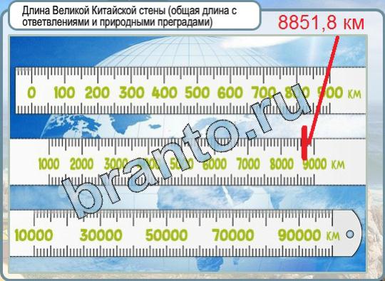 игра Горячо-Холодно помощь Уровень 739