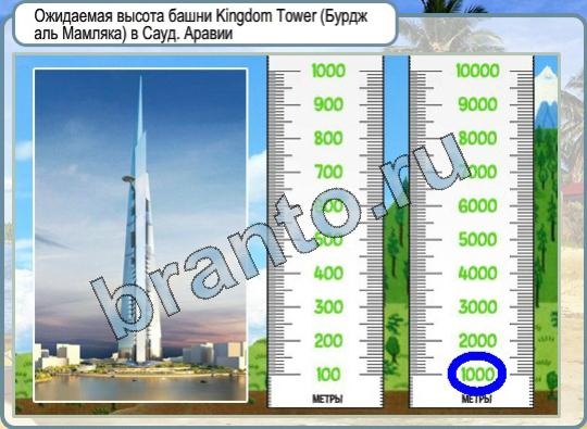Игра Горячо-Холодно подсказки Уровень 778