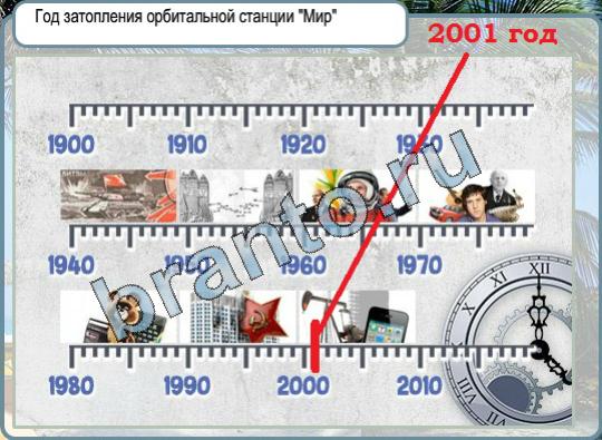 Горячо-Холодно игра ответы в одноклассниках Уровень 787