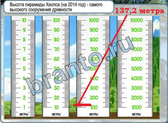игра Горячо-Холодно помощь Уровень 809 высота у пирамиды Хеопса