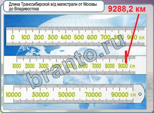 Игра Горячо-Холодно ответы Уровень 827 наречие