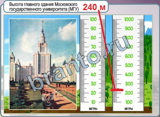 Игра Горячо-Холодно ответы Уровень 837