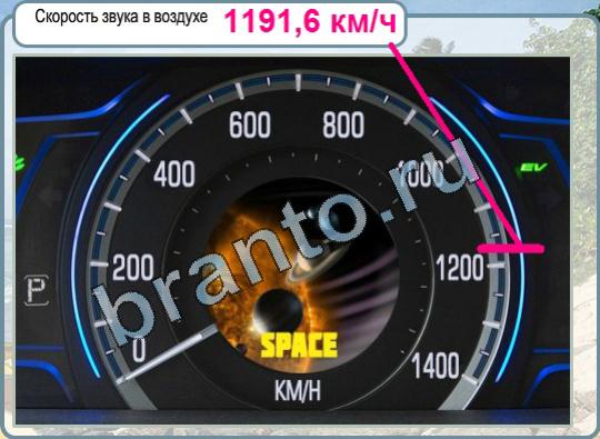 решебник на игру Горячо-Холодно Уровень 851