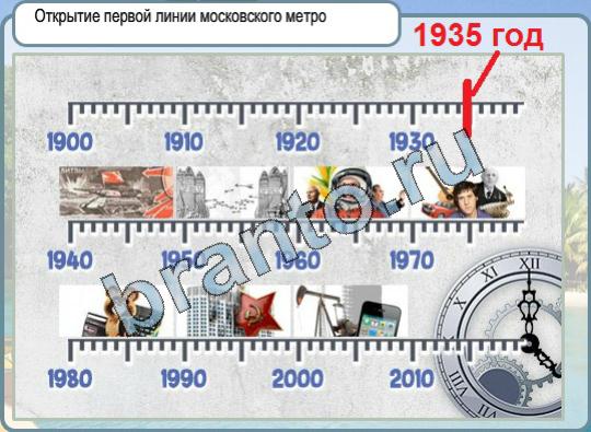 Горячо-Холодно подсказки Уровень 879 Егор Бероев