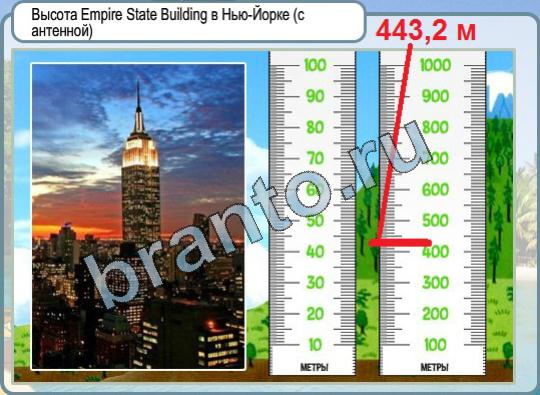 игра Горячо-Холодно помощь Уровень 899 высота Empire State Building