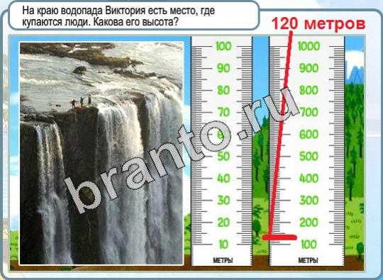 игра Горячо-Холодно помощь Уровень 929 Австрия