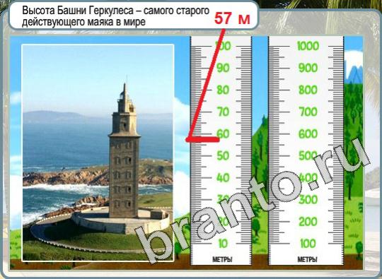 Игра Горячо-Холодно подсказки Уровень 958