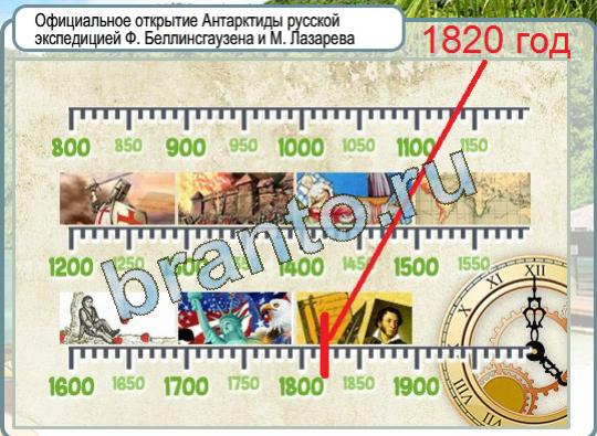 Горячо-Холодно подсказки Уровень 1029 Егор Бероев