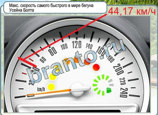 Игра Горячо-Холодно подсказки Уровень 1038