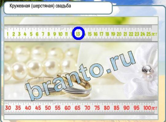 Помощь на игру Горячо-Холодно Уровень 1114