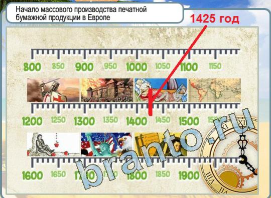 Горячо-Холодно подсказки Уровень 1119 Егор Бероев