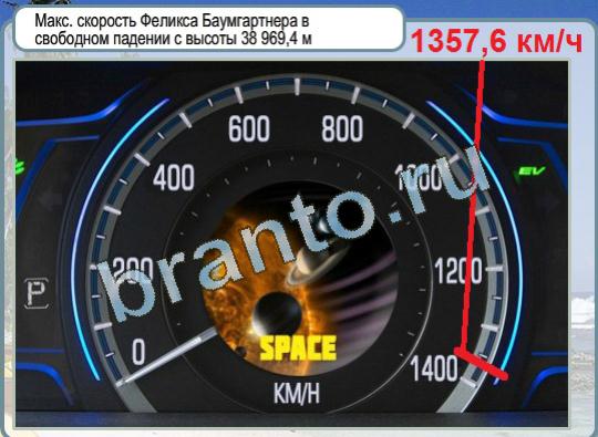 игра Горячо-Холодно помощь Уровень 1159