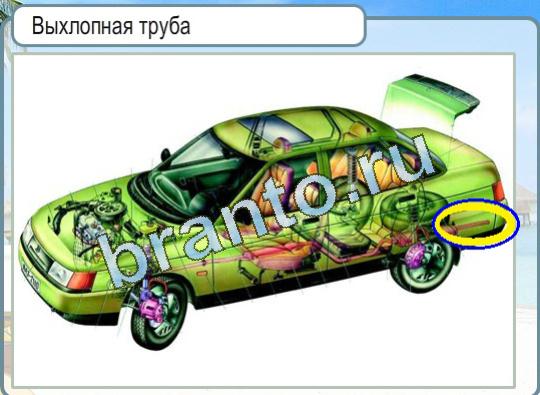 Горячо-Холодно решения Уровень 1212 выхлопная труба
