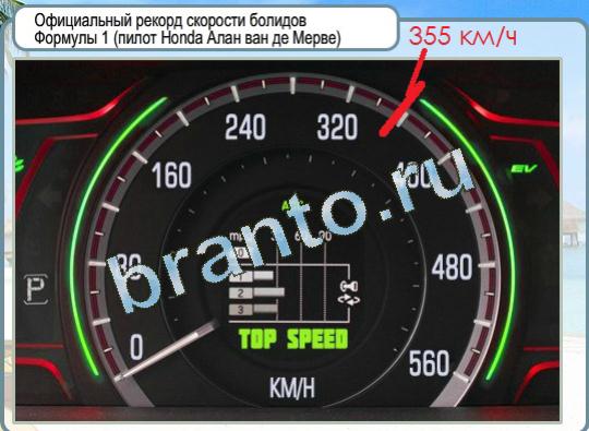 игра Горячо-Холодно помощь Уровень 1219