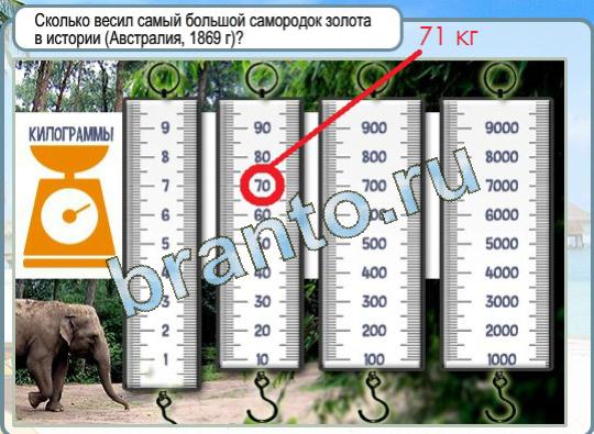 Горячо холодно 10. Перевести 9000 в кг. Уровень холода 26,27,28,29,30.