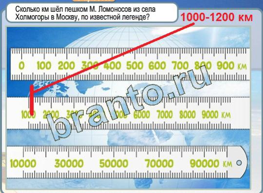 игра Горячо-Холодно помощь Уровень 1249