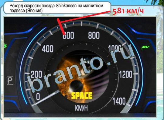 игра Горячо-Холодно помощь Уровень 1339