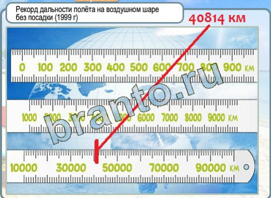 Игра Горячо-Холодно подсказки Уровень 1368