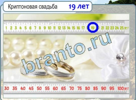 Горячо-Холодно подсказки Уровень 1389 Криптоновая свадьба