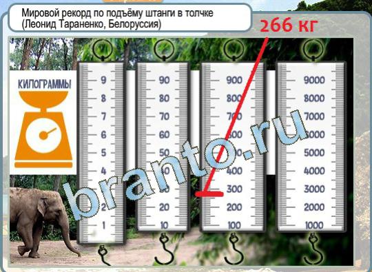 Горячо-Холодно решения Уровень 1402 мировой рекорд Татаренко