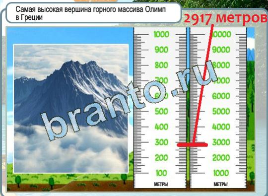 игра Горячо-Холодно помощь Уровень 1439 высота Олимпа
