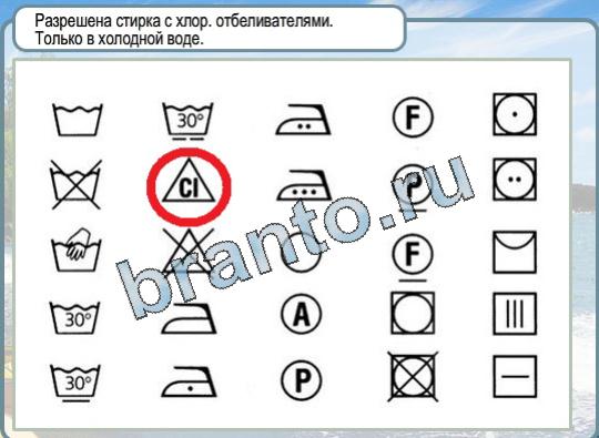 Горячо-Холодно ответы в картинках Уровень 1466 стирка значки
