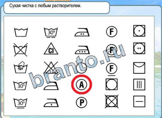 Горячо-Холодно игра помощь Уровень 1495 Сухая чистка с любым растворителем