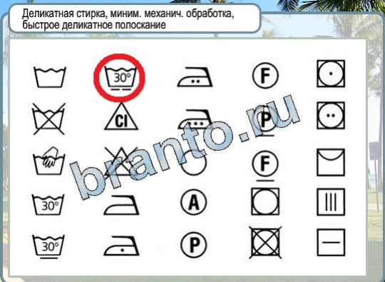 решебник на игру Горячо-Холодно Уровень 1521